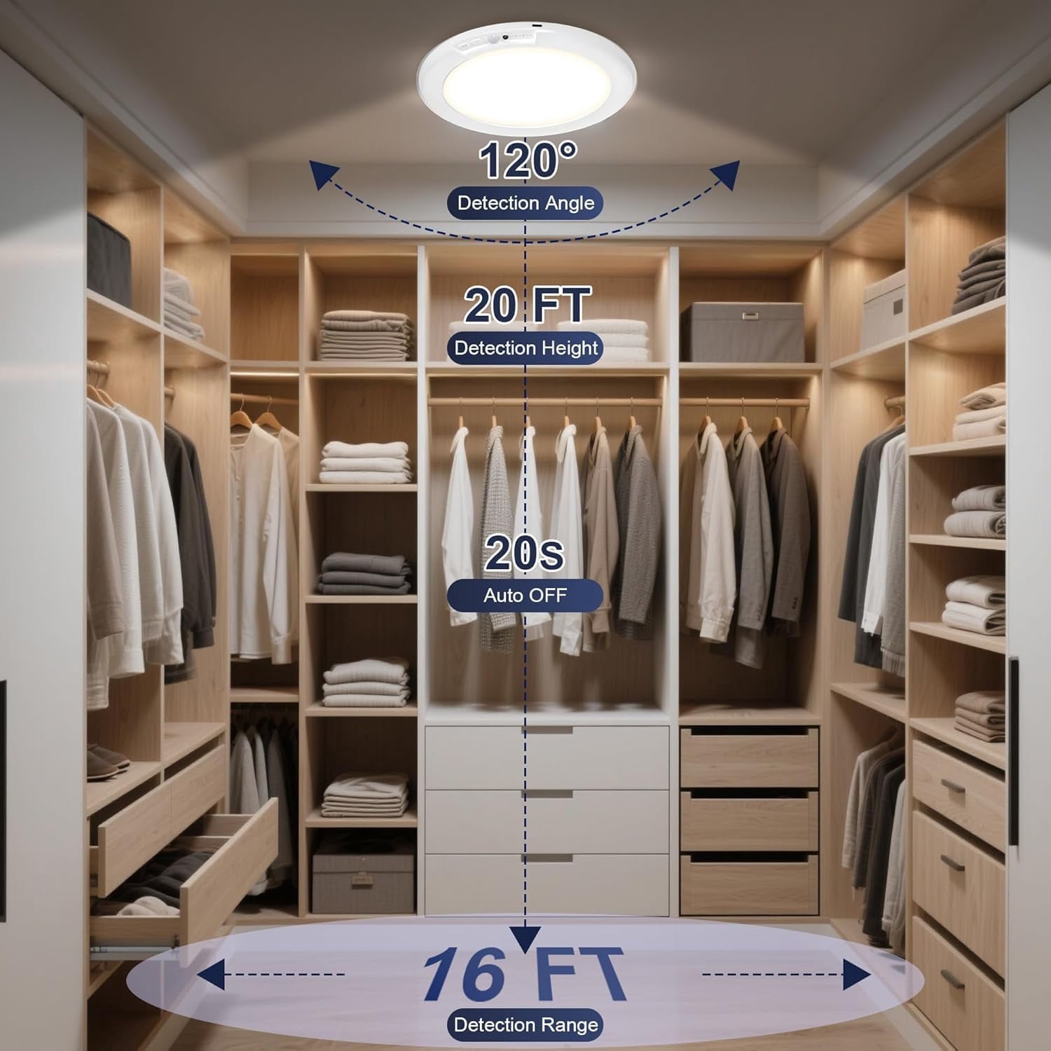 2Pack Rechargeable Ceiling Light whit Motion Sensor, Battery Operate LED Ceiling Light with Remote Supports 3 Color Temperature for Bathrooms, Storage Room, Laundry Room, Hallways, Porch, Doorstep