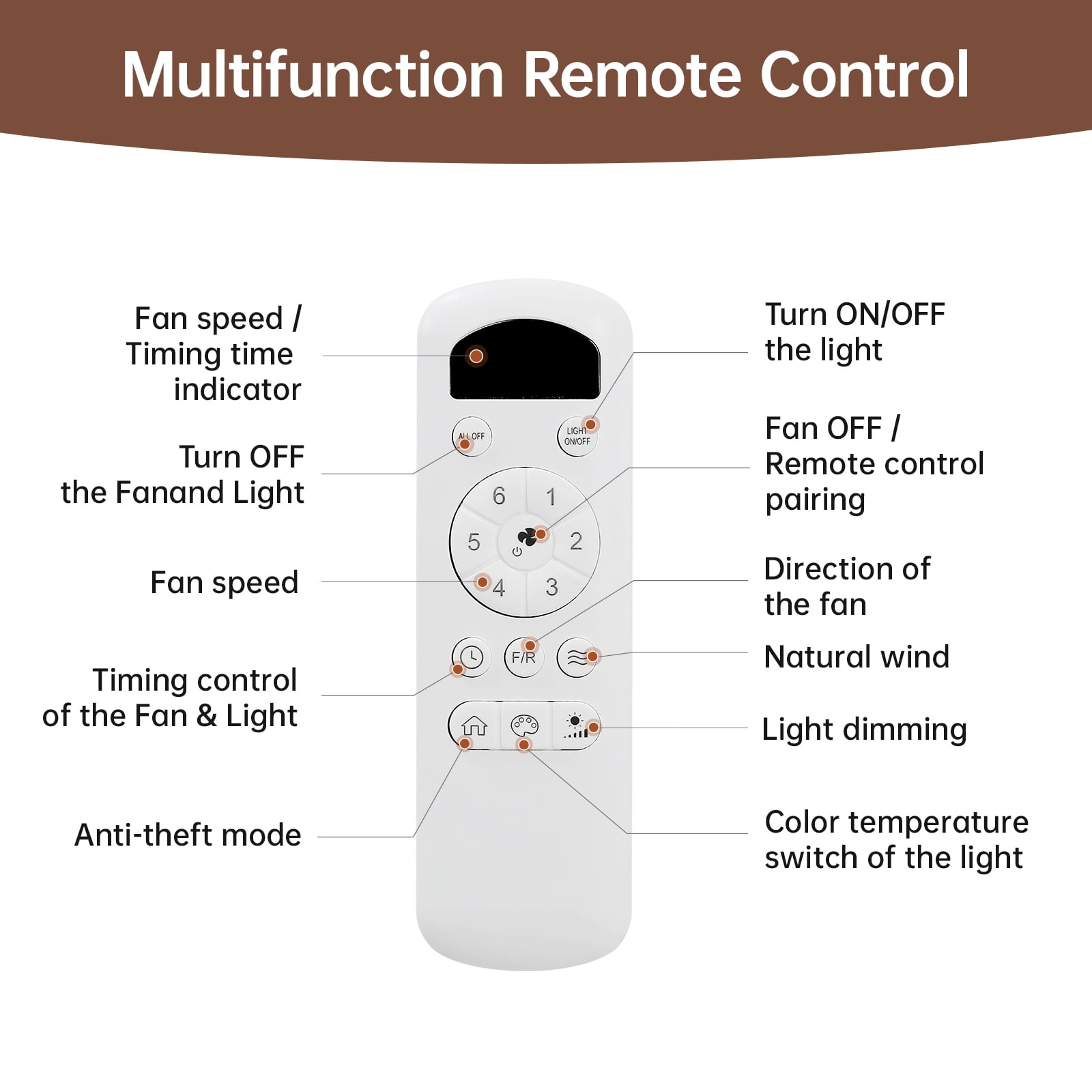 Sofucor 52 Inch Black Ceiling Fan with LED Light and Remote