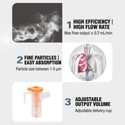 AJZIOJIRO Portable Ultrasonic Compressor Humidifier Handheld Personal Steam Inhaler Adjustable Cold Mist