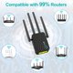thumbnail image 5 of Extensores WiFi Amplificador de señal para el hogar, extensor de rango WiFi fuerte de pared de 1200 Mbps, cobertura total de hasta 3000 pies cuadrados Namotu CZDZ-ST139, 5 of 7