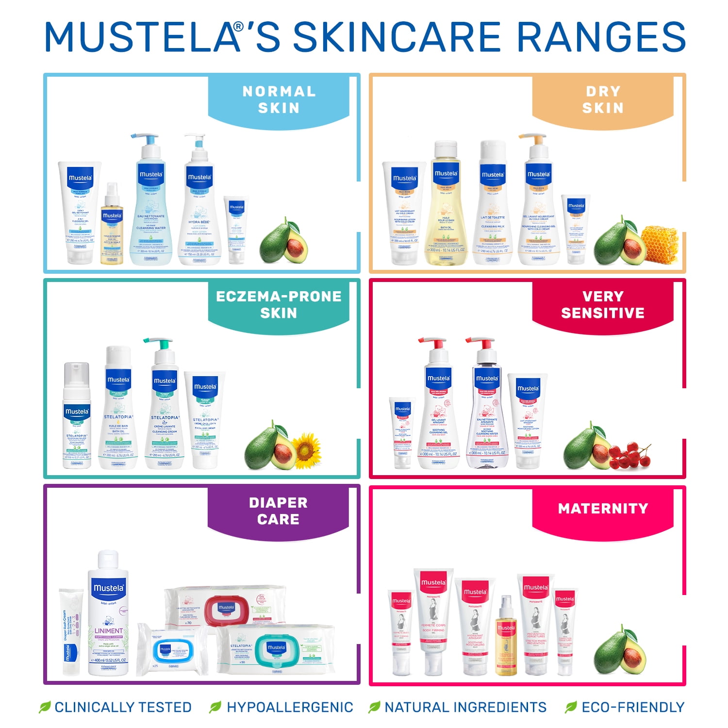 mustela skin freshener