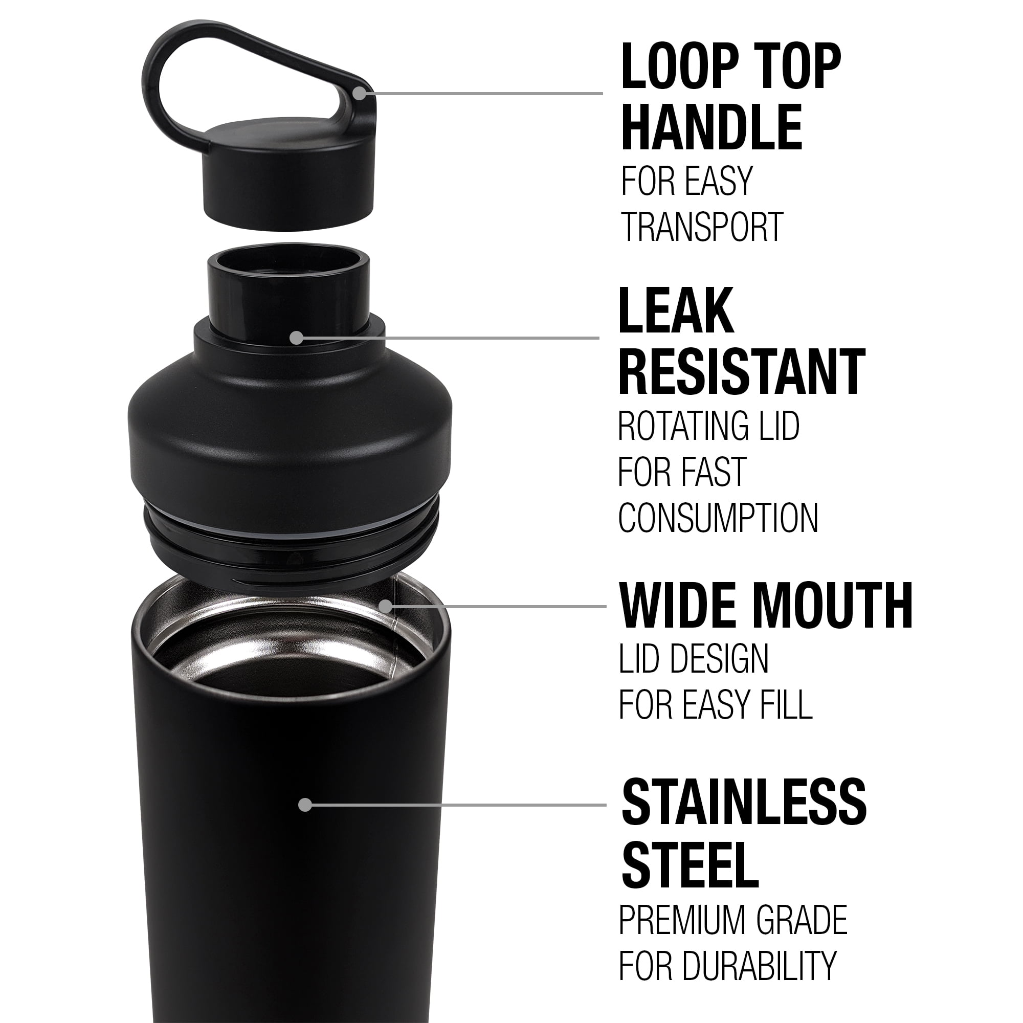 Fantastic Beasts Official Nifler Cute Chibi 18 oz Insulated Water Bottle, Leak Resistant, Vacuum Insulated Stainless Steel with 2-in-1 Loop Cap