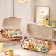 thumbnail image 1 of Organizador de pastillas portátil de 7 días - Mini pastillero con 3 compartimentos diarios para comidas, estuche recordatorio para viajes - Plástico beige, 1 of 7
