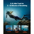 thumbnail image 4 of KFFKFF Diving Oxygen Canister, Compact 0.5L Scuba Diving Cylinder, Facilitates 5-10 Minutes of Subaquatic Respiration, 98.43 ft Submersion Capability, Complete Lung Tank Set, 4 of 9
