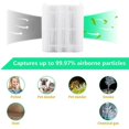 thumbnail image 3 of 2pcs Replacement Filter For Blueair Pure 411,411+ & Mini Air Purifier, 3 of 5