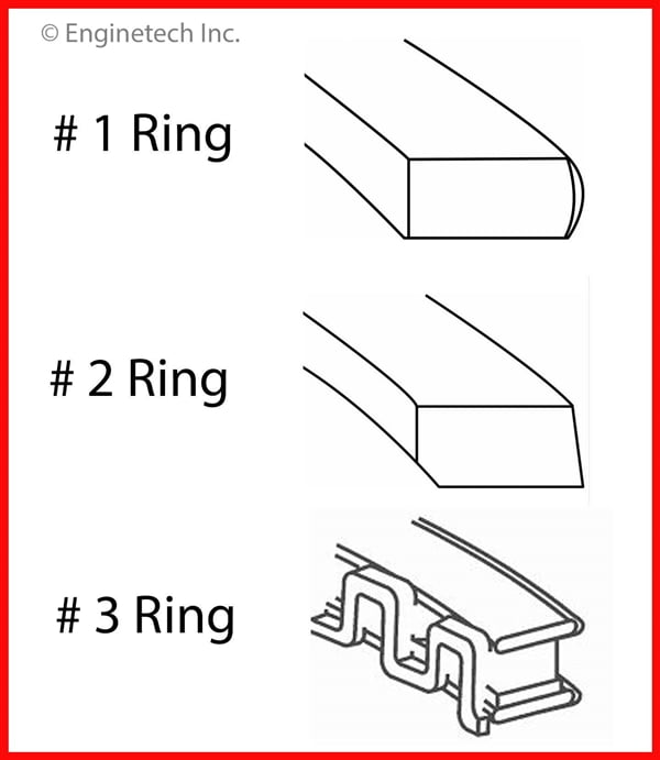 RINGS GM CHEV 4.3L 265 5.