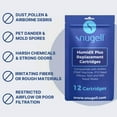 thumbnail image 2 of Snugell HumidX Plus pour Machine AirMini CPAP – Lot de 12 – Cartouches de Remplacement pour ResMed AirMini HumidX –, 2 of 5