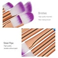 thumbnail image 3 of Eye Makeup Brushes 10pcs Eyeshadow Brushes Blue Makeup Brushes Set with Gradient Handle for Eyeshadow, Blending, Eyebrow, 3 of 6