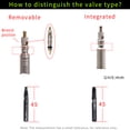 thumbnail image 3 of Presta Valve Extender Extensor De Válvula Presta, 3 of 3