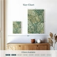 thumbnail image 4 of Elephant Stock Banana Leaf Lines Wall Art - Vertical Canvas Wall Art - Living Room Wall Decor - Floral And Botanical Canvas - Green And White Decor - 8" x 12", 4 of 8