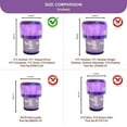 thumbnail image 3 of 2-Pack Premium True HEPA Replacement Filters for Dy*son V11, V11 Animal, Dy*son-V15, V15 Filter, V11 Completed/Absolute, V15 Absolute/Submarine with Trigger Clamp, Part no. 970013-02, 3 of 8