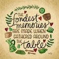 thumbnail image 3 of Great Art Now Kitchen Memories II (Fondest memories) by Noonday Design Canvas Wall Art, 3 of 3