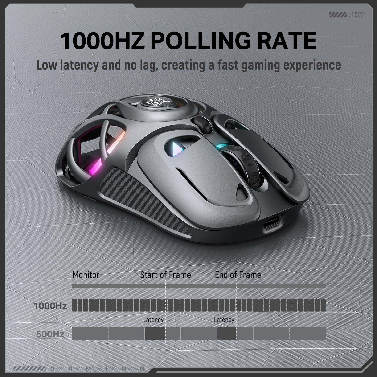 Siivton Wireless Gaming Mouse,2.4GHz and Bluetooth, 12800 DPI, 6 RGB Light Modes, 1000Hz Polling Rate, Compatible with Windows/Mac, Gray