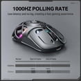 thumbnail image 2 of Siivton Wireless Gaming Mouse,2.4GHz and Bluetooth, 12800 DPI, 6 RGB Light Modes, 1000Hz Polling Rate, Compatible with Windows/Mac, Gray, 2 of 8