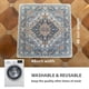 thumbnail image 4 of Almohadillas para orinar lavables nunubaby para perros, antideslizantes y a prueba de fugas, 4 of 7