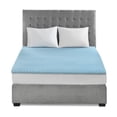 thumbnail image 4 of JERFIT Queen Cooling Gel Memory Foam Mattress Topper, Ventilated Egg Crate Design, Reversible, Hypoallergenic, Pressure Relief, CertiPUR-US, 4 of 8