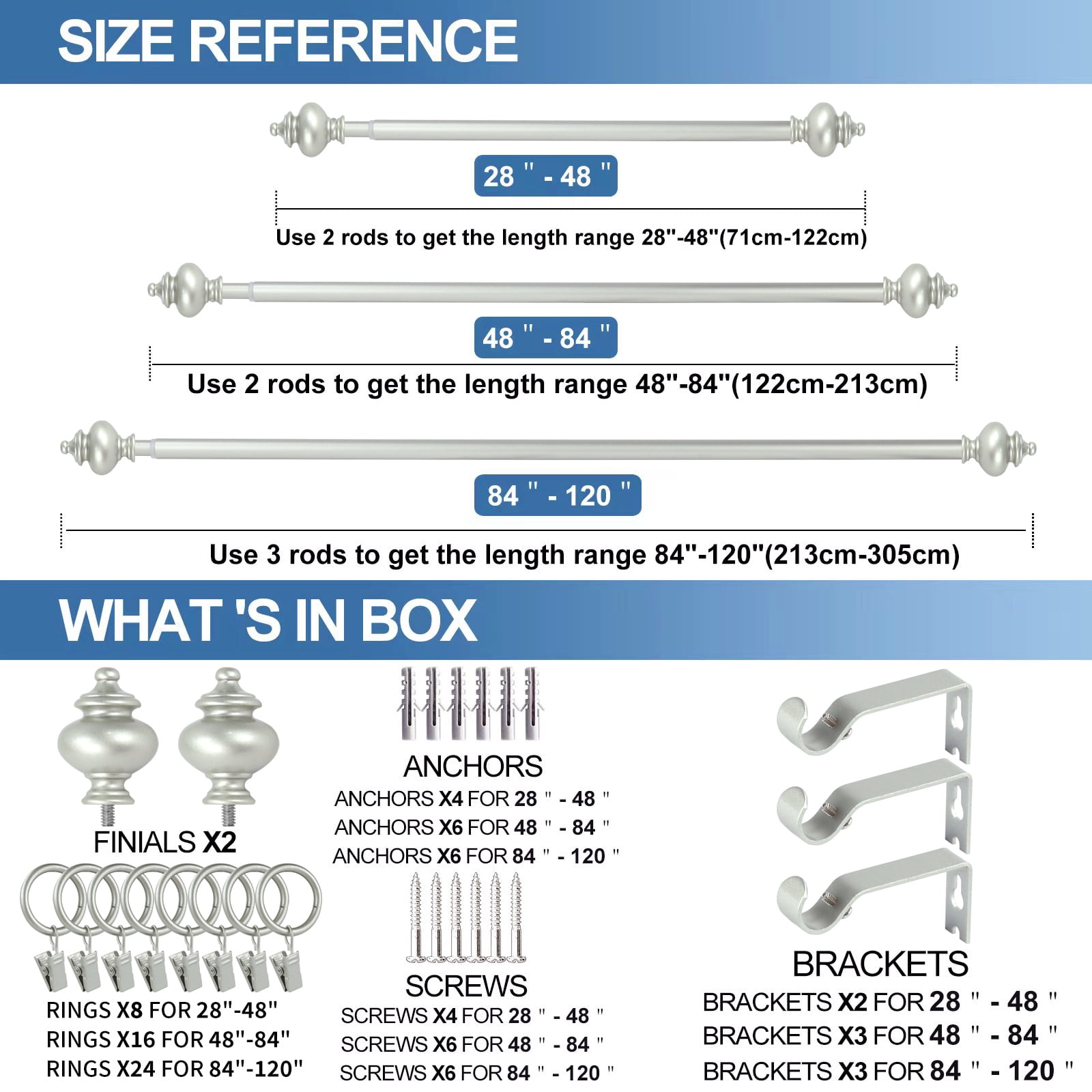 Urbanest Round Urn Single Curtain Rod Set, 5/8", 28-48", Pewter