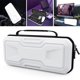 thumbnail image 1 of Bolso Estuche Protector Transporte Duro Anticaída para Portal PS5, 1 of 9