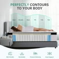 thumbnail image 3 of DEHIJU Queen Size Mattress, 10 Inch Hybrid Memory Foam Queen Mattress in a Box with Individual Pocket Spring for Motion Isolation & Pressure Relief, Medium Firm, CertiPUR-US, 3 of 8