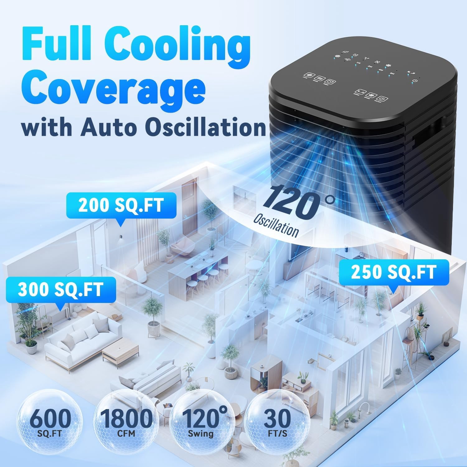 Windowless Air Conditioner Portable 1800CFM w/4 Modes&3 Speeds, 15H Timer&17FT Remote, 2 Gal Tank for 24H Cooling Swamp Cooler, 4Ice Packs, 120° Swing Evaporative Air Cooler No Hose for Room