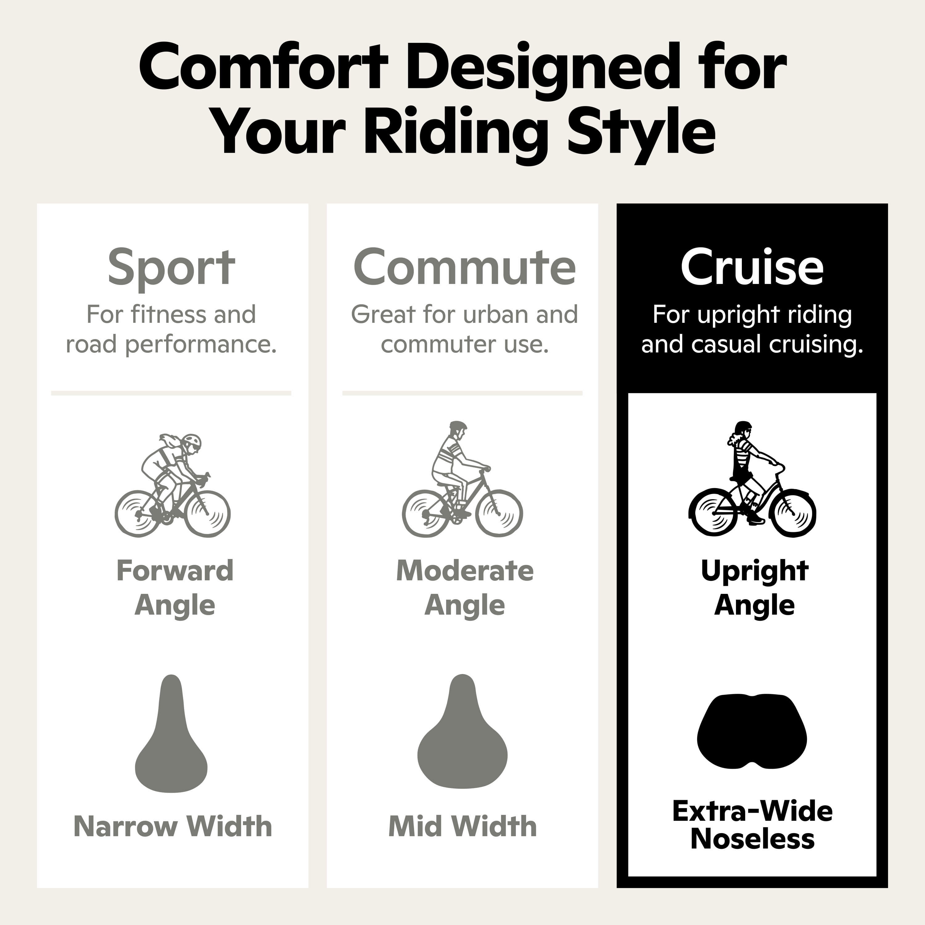 noseless bike saddle uk