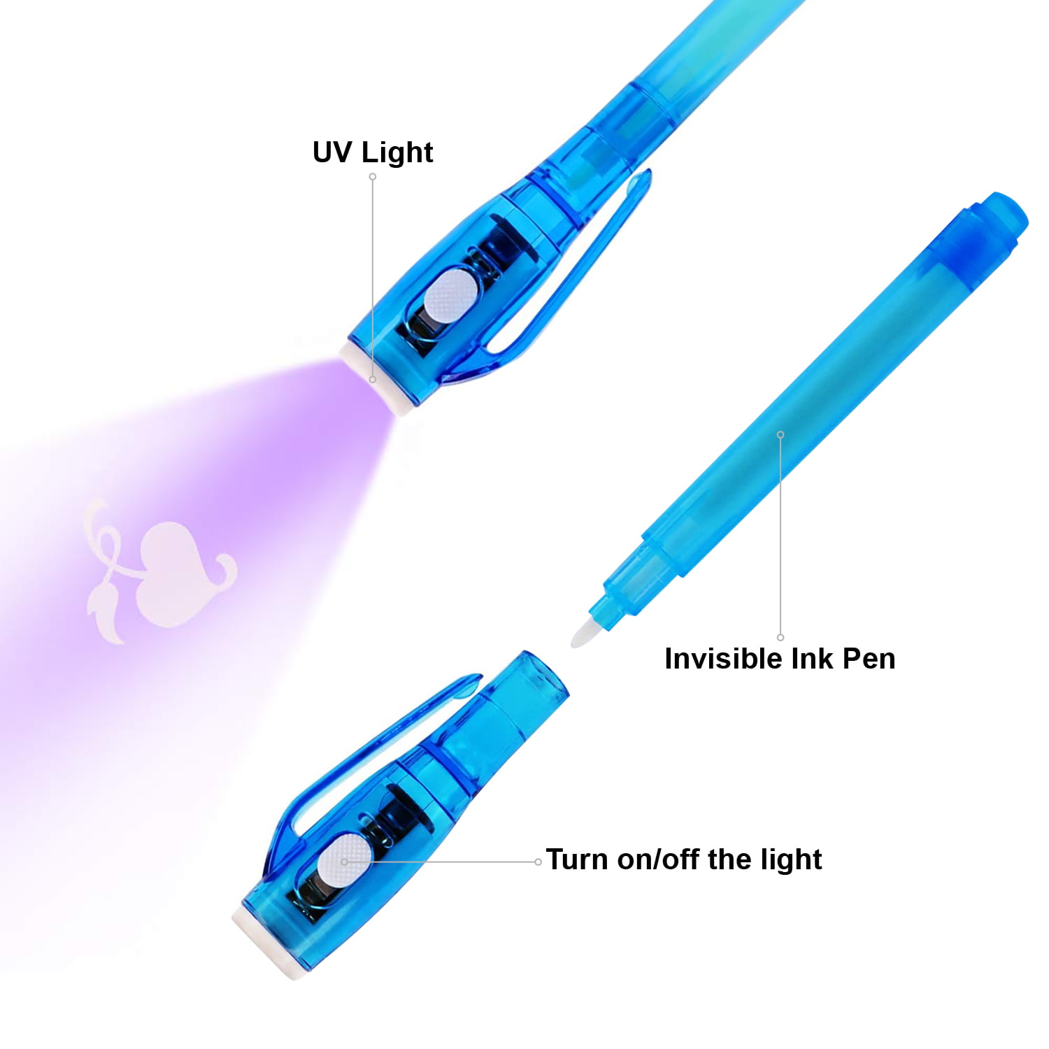 Yes! Gear ~ Electro Power Pen~ The invisible Ink Pen NOS 90s ￼NOS