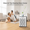 thumbnail image 6 of NUTROMO Smart H14 HEPA Air Purifier for Home up to 2400 Sq. Ft., Washable Pre-Filter, Aromatherapy, Air Purifier for Allergies and Asthma, 6 of 12
