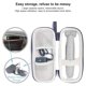 thumbnail image 4 of Funda de afeitadora LinmeI compatible con One Blade QP2724/90, 4 of 6