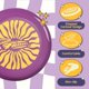 thumbnail image 4 of Disco Wham-O Frisbee Cool Flyer de 25 cm, ligero y 0,13 kg, 4 of 7
