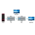 thumbnail image 4 of KIPLINK HDMI Extender - 60m over Cat5e/6, PoE, HDMI Loopout, 4 of 7