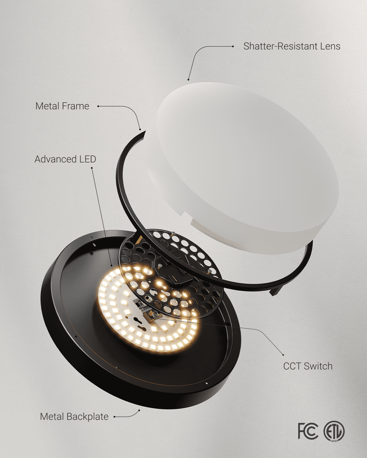 Sunco 6 Pack 13 Inch LED Ceiling Mount Light Fixture, Close to Ceiling Round Flat Light, 21W, 1200 LM, Selectable CCT 2700K/3000K/4000K/5000K/6000K, Dimmable, Hardwired ETL
