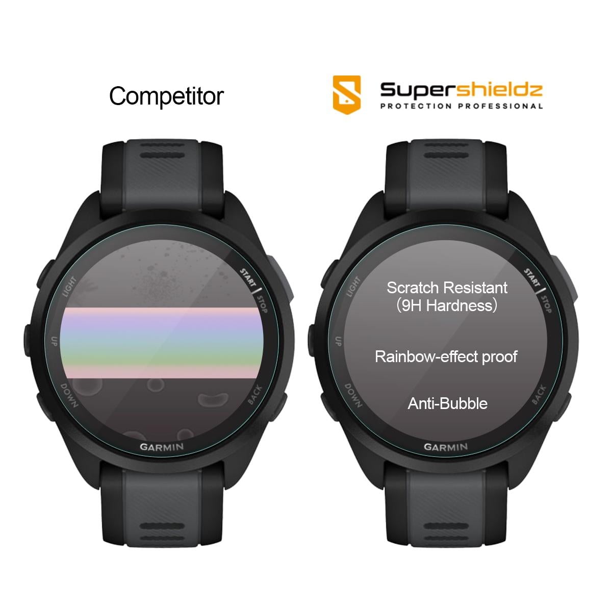 Pack) Supershieldz Designed for Garmin Forerunner 165 Music