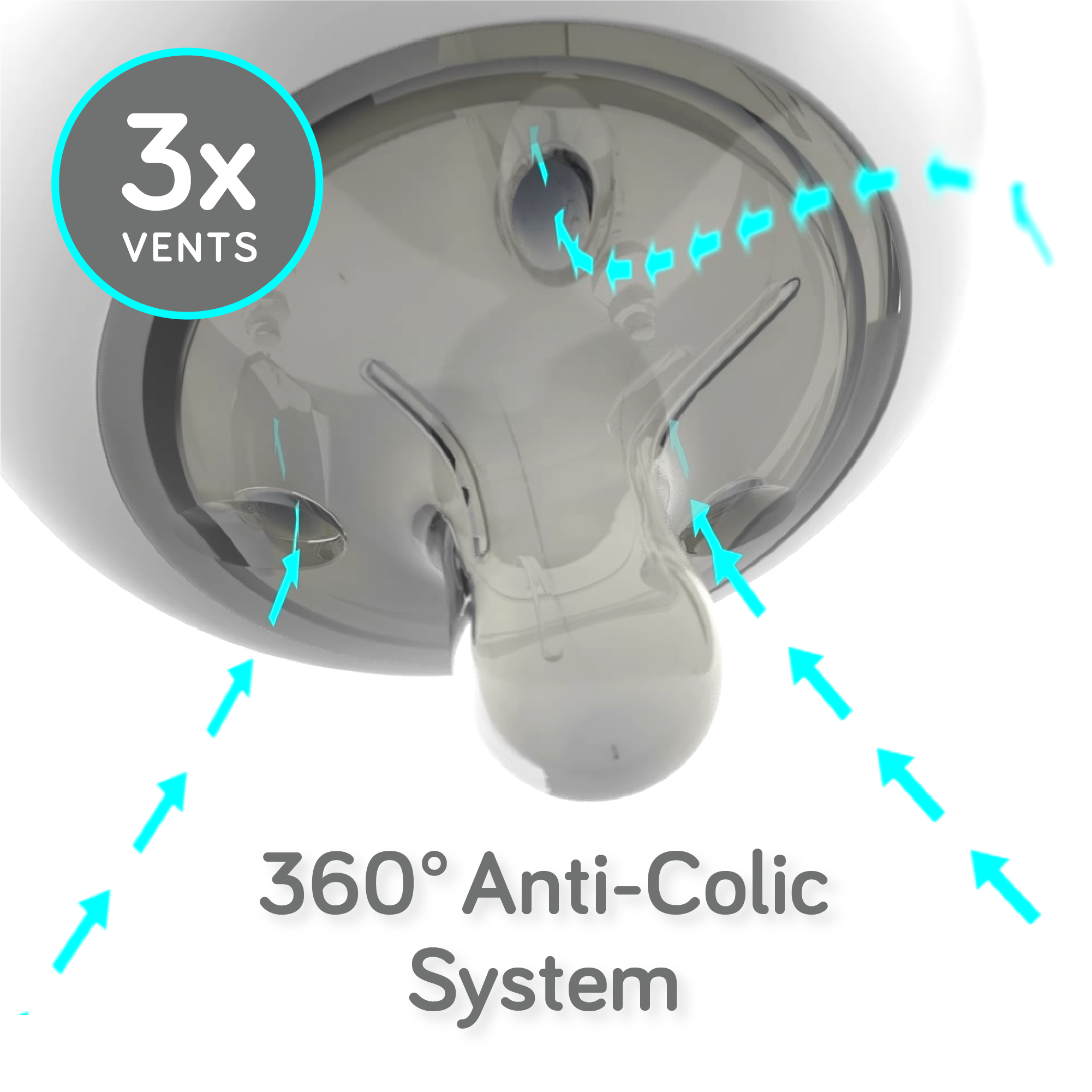 Nanobebe White 9oz Anti-Colic Flexy Silicone Baby Bottles | 3 Pack - image 3 of 9