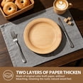 thumbnail image 6 of DTFMZOV Paper Plates 8.5, 30 Pcs Wood Grain 2X Thickened Plates, Heavy Duty Round Deep Serving Plates for Party, Daily Use, Holiday, Soak & Cut Proof, Microwave & Freezer Safe, 6 of 10