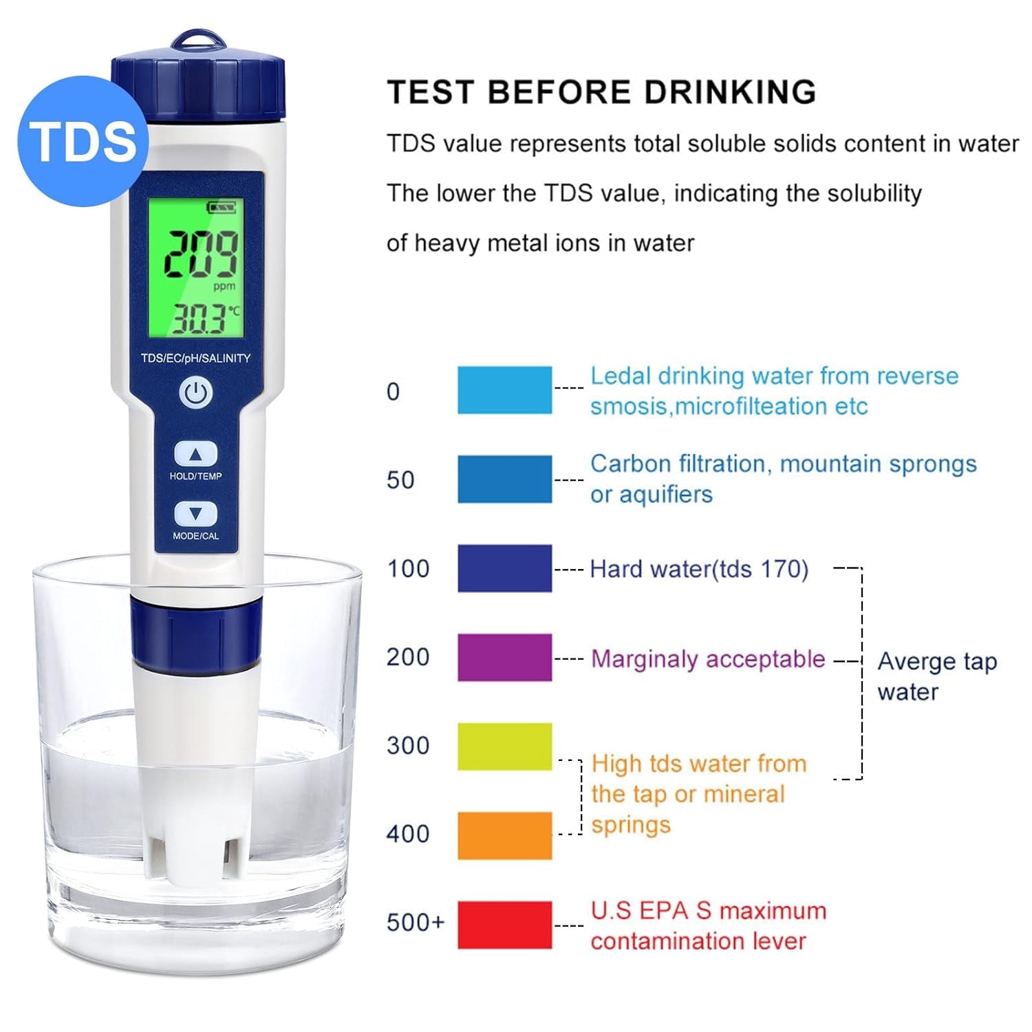 5 in 1 Tester  Pool Salt Tester & pH Meter with Temperature, Digital Meter and PH Tester for Water, PH/TDS/EC/Salinity/Temp Meter with ATC, for Household Drinking Water Hot Tub Spas Fish Tank