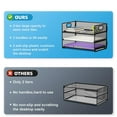thumbnail image 2 of Organizador de Papel Marbrasse de 3 Niveles con Malla y Asa, 2 of 6