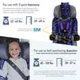thumbnail image 4 of KidsEmbrace Silla de Coche 2 en 1 Marvel Black Panther, 4 of 5