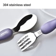thumbnail image 6 of Travelwant Easy Grip Flatware Fork And Spoon Utensil Set – Perfect for Toddler Hands Contoured Handles And Textured Grips, 6 of 7