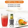 thumbnail image 3 of YOPTOP 2Pcs Replacement Parts 32oz Blender Cups  Replacement Blender Cups Compatible with NutriBullet 600w and 900w Blender  2 Pack, 3 of 8