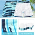 thumbnail image 2 of Boys Beach Shorts Kids Swimming Trunks with Mesh Lining Toddler Board Shorts Quick Dry Funny Printed Shorts for 3-14 Years, 2 of 7