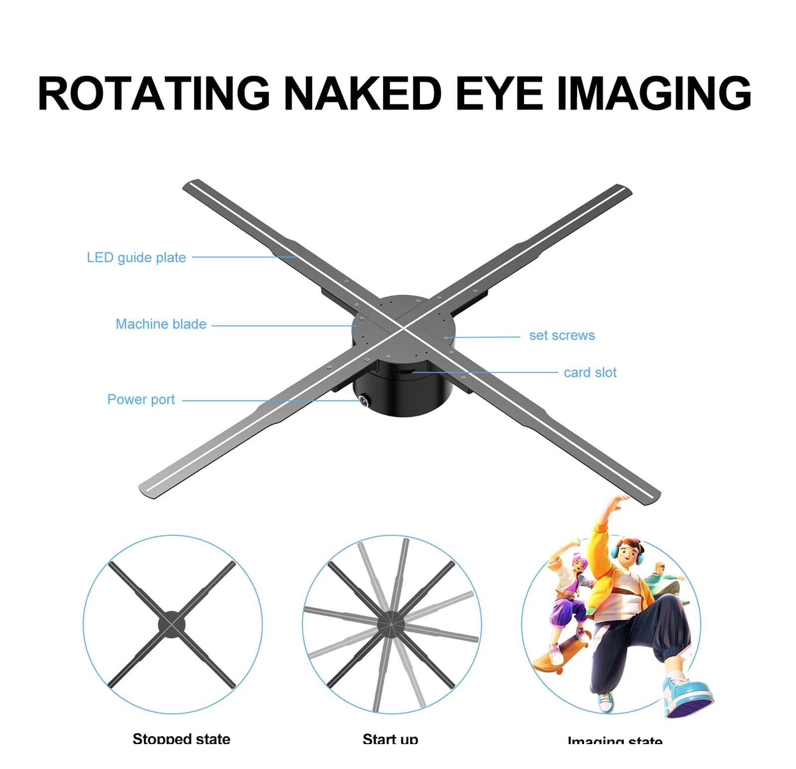P62 3D Hologram Projector Fan Remote Wifi Control Commercial Advertising Display Lights Projector Logo Picture For Commercial Ad Festivals ,Versatile And Practical