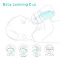 thumbnail image 2 of Muyoka Baby Sippy Cup Taza de agua Cartoon Baby Feeding Cup Taza de viaje portátil Gravity Ball Straw Baby Cup Los niños aprenden Alimentación Beber Botella Niños Niñas 250ml,Blue Muyoka Hogar, 2 of 7