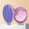 thumbnail image 1 of Hair Shaver Labor-saving Compact Practical Women Razors Depilatory Tool, 1 of 4