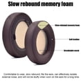 thumbnail image 5 of Almohadillas Compatibles Con Virtuoso Rgb Wireless Se Gaming Headset Memory Foam Earcups Noticed EL016593-04, 5 of 5