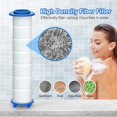 30Pcs Replacement Shower Filter for Hard Water High Output Shower