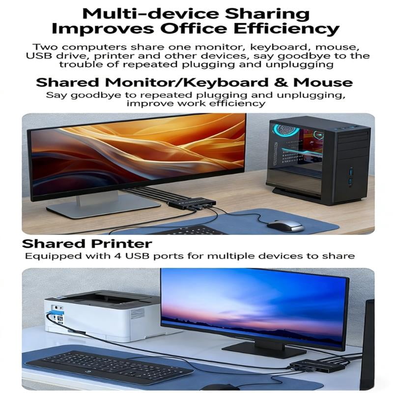 CEORPER Ready To Use KVM Device For Two Screen Productivity arrange