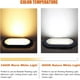 thumbnail image 3 of Luminaria LED interior Facon 12V RV con interruptor 3000K/4000K, 3 of 9