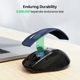 thumbnail image 6 of TECKNET Wireless Mouse, 2.4G USB Computer Mouse with 6-Level Adjustable 4800 DPI, 30 Months Battery, Ergonomic Grips, 6 Buttons Portable for PC, Chromebook, Mac - Blue, 6 of 8