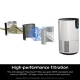 thumbnail image 2 of Purificador de aire Shark Clean Sense HP102 para dormitorio/oficina, 500 m², 2 of 9