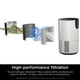 thumbnail image 2 of Purificador de aire Shark Clean Sense HP102 para dormitorio/oficina, 500 m², 2 of 9